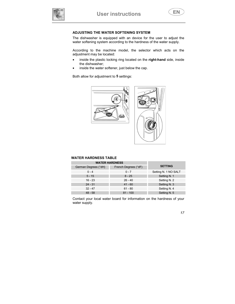 User instructions | Smeg SDCY66X1 User Manual | Page 8 / 34