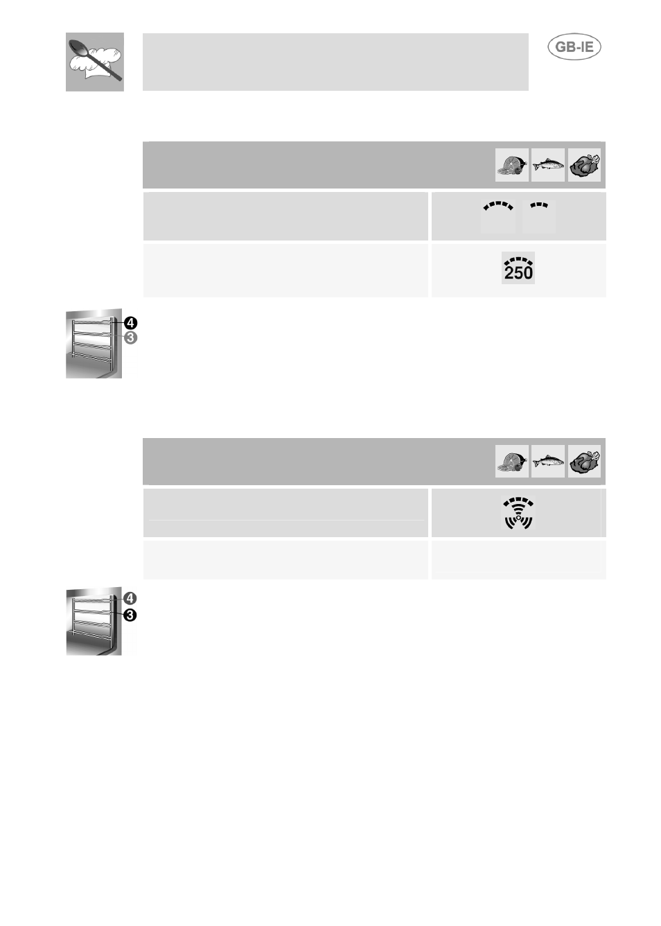 Grill cooking, Fan grilling (multifunction models), Instructions for the user | 3 grill cooking, 4 fan grilling (multifunction models), Function switch, Thermostat switch | Smeg SE598X-5 User Manual | Page 16 / 23