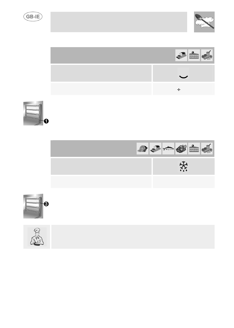 Delicate cooking (in some models only), Defrosting (multifunction models), Instructions for the user | 5 delicate cooking (in some models only), 6 defrosting (multifunction models), Function switch, Thermostat switch, Thermostat switch in position | Smeg SE598X-5 User Manual | Page 17 / 23