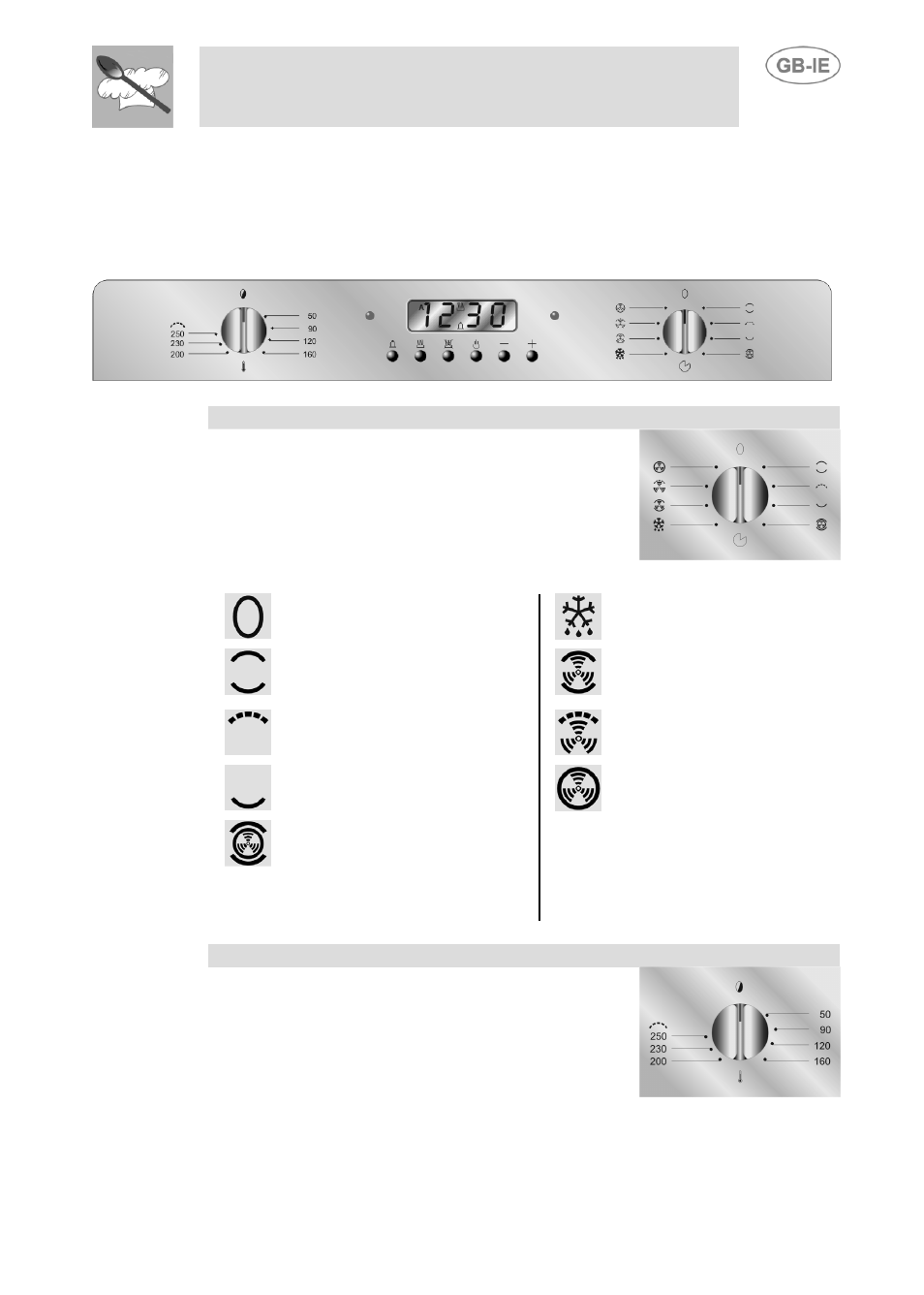 Description of controls, Front control panel, Instructions for the user | 1 front control panel | Smeg SE598X-5 User Manual | Page 8 / 23