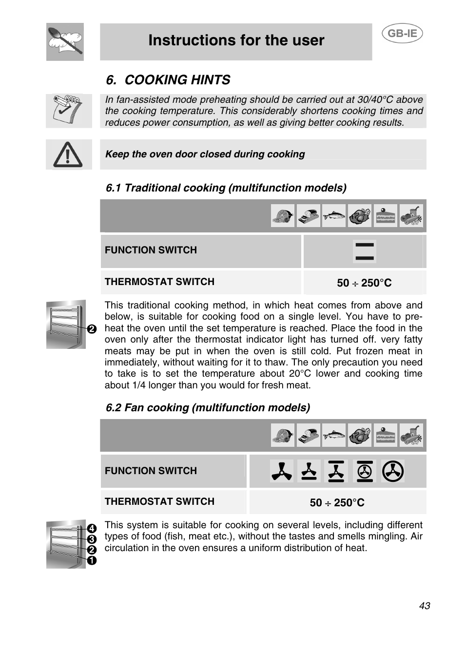Instructions for the user, Cooking hints, 1 traditional cooking (multifunction models) | 2 fan cooking (multifunction models), Function switch, Thermostat switch | Smeg 910TB000 User Manual | Page 16 / 25