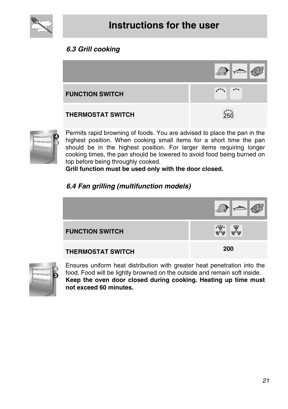 3 grill cooking, 4 fan grilling (multifunction models), Instructions for the user | Function switch, Thermostat switch | Smeg SA705X-7 User Manual | Page 19 / 28