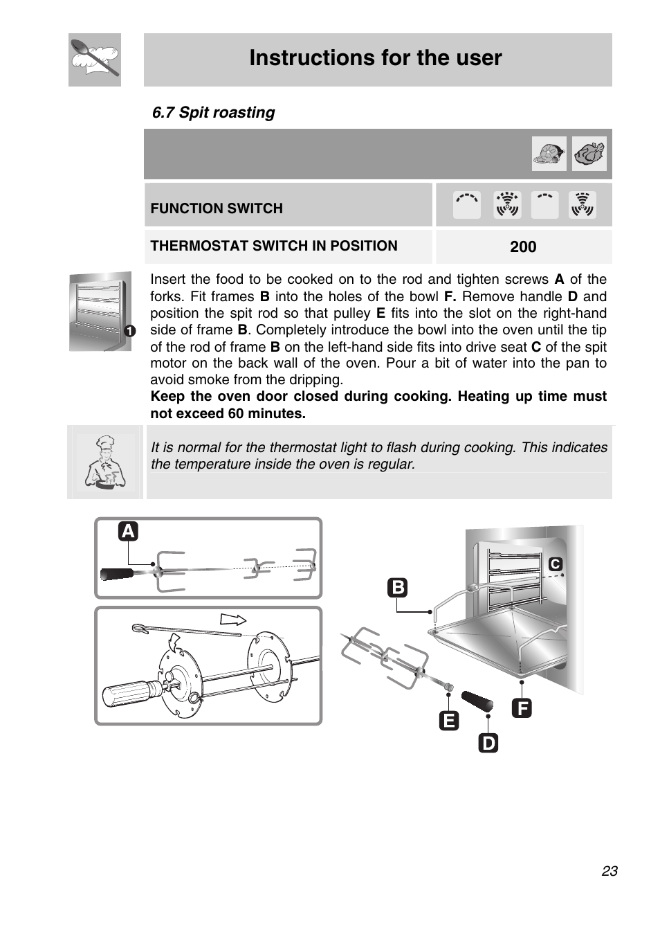 7 spit roasting, Instructions for the user, Function switch | Thermostat switch in position | Smeg SA705X-7 User Manual | Page 21 / 28