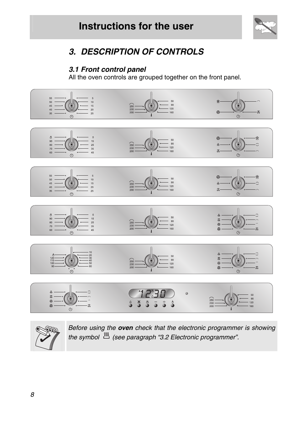 Description of controls, 1 front control panel, Instructions for the user | Smeg SA705X-7 User Manual | Page 6 / 28