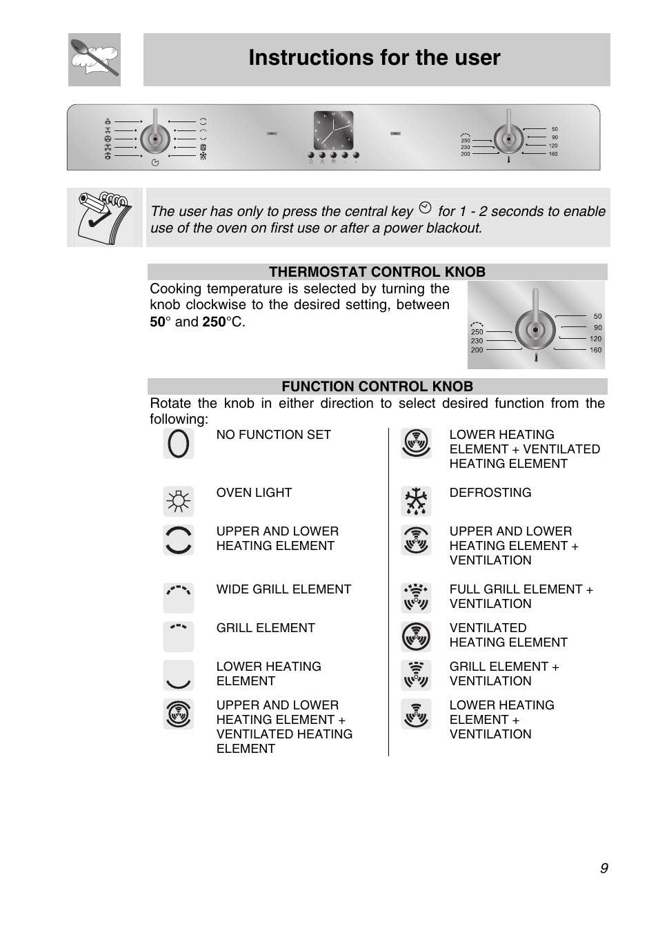 Instructions for the user | Smeg SA705X-7 User Manual | Page 7 / 28