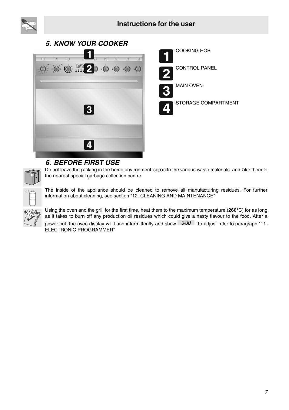 Know your cooker, Before first use, Know your cooker 6. before first use | Instructions for the user | Smeg SNZ91MFX User Manual | Page 5 / 24