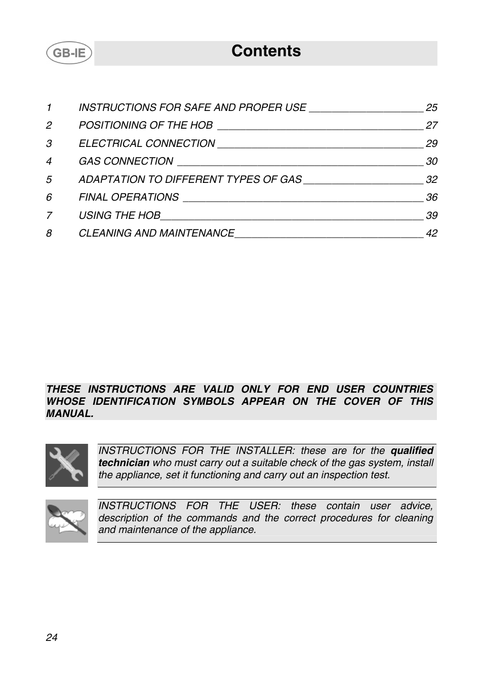 Smeg AP64S3 User Manual | 20 pages