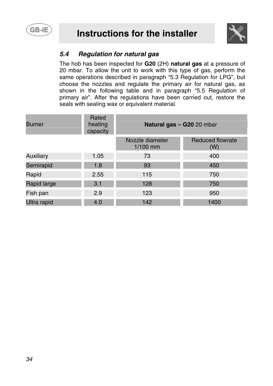 4 regulation for natural gas, Instructions for the installer | Smeg AP64S3 User Manual | Page 11 / 20