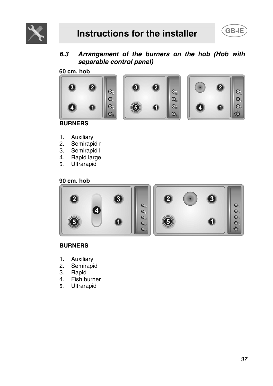 Instructions for the installer | Smeg AP64S3 User Manual | Page 14 / 20
