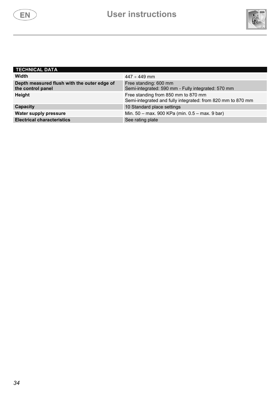 User instructions | Smeg ST1107 User Manual | Page 27 / 28