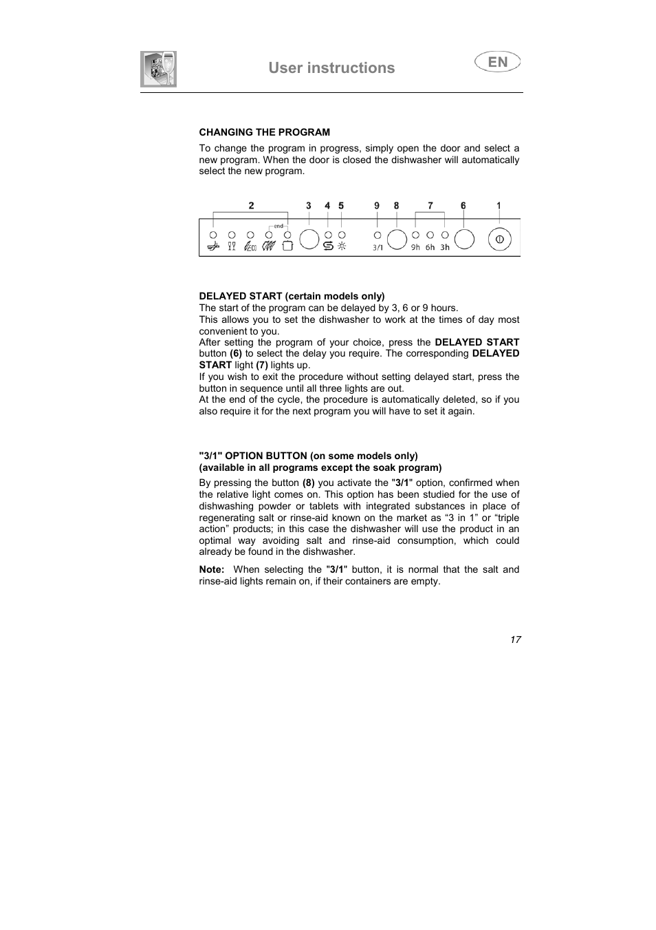 User instructions | Smeg ST1107 User Manual | Page 6 / 28