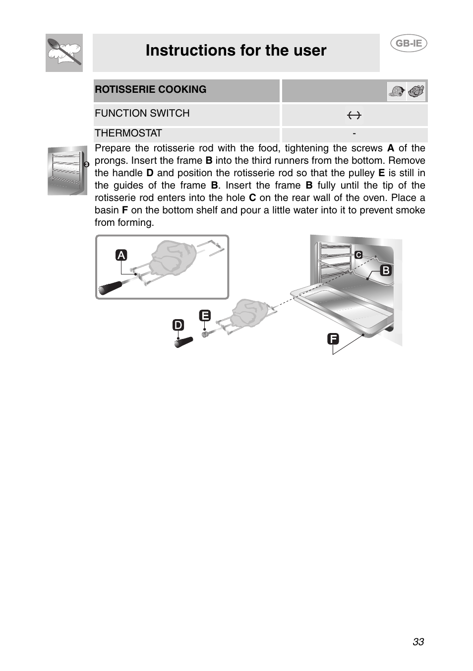Instructions for the user | Smeg SC321N User Manual | Page 11 / 20