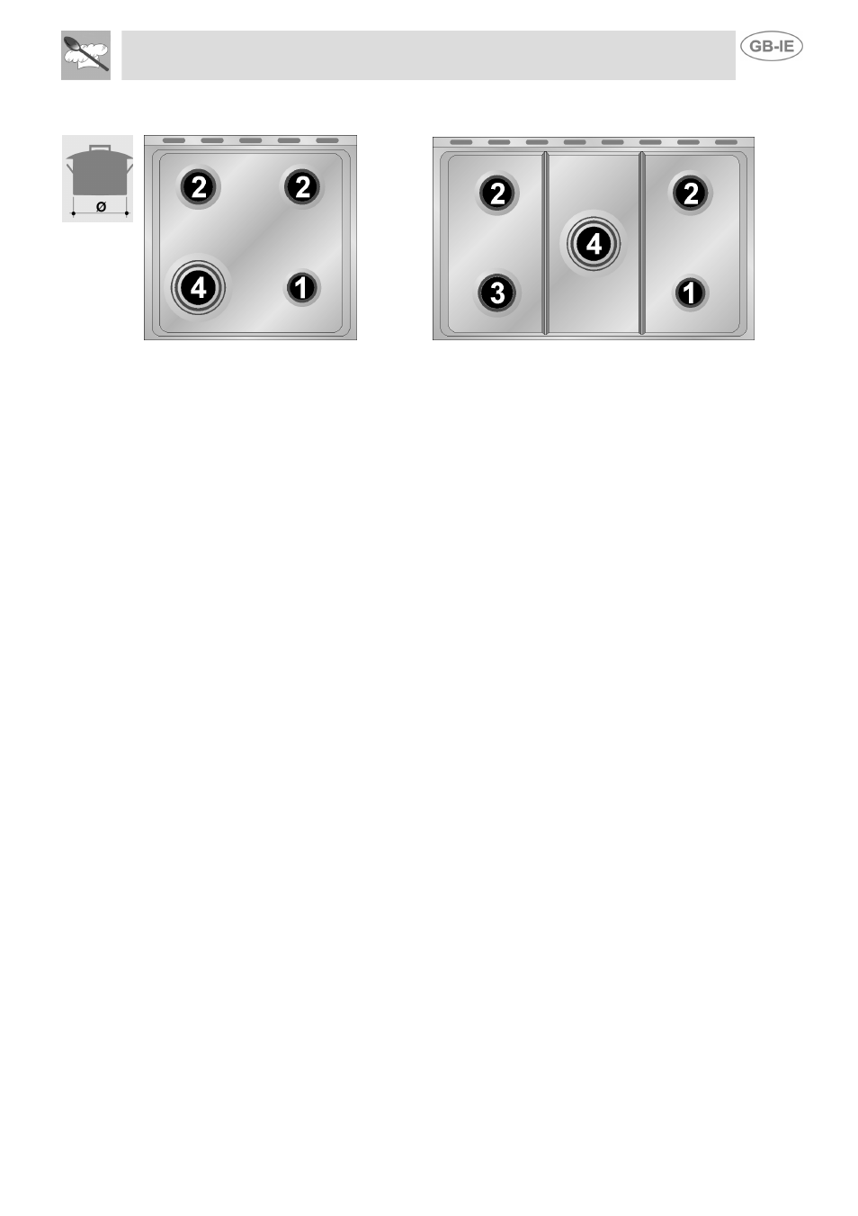 Diameter of the vessels to be used on each burner, Instructions for the user | Smeg SSA91MFP1 User Manual | Page 15 / 24