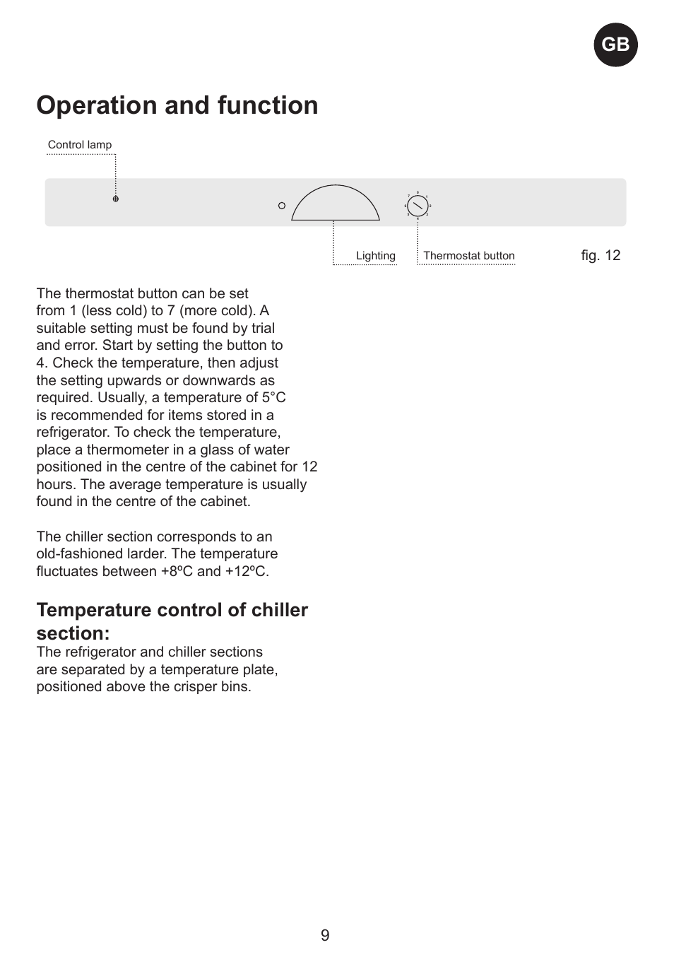 Operation and function, Fig. 12 | Smeg SW Range User Manual | Page 9 / 14