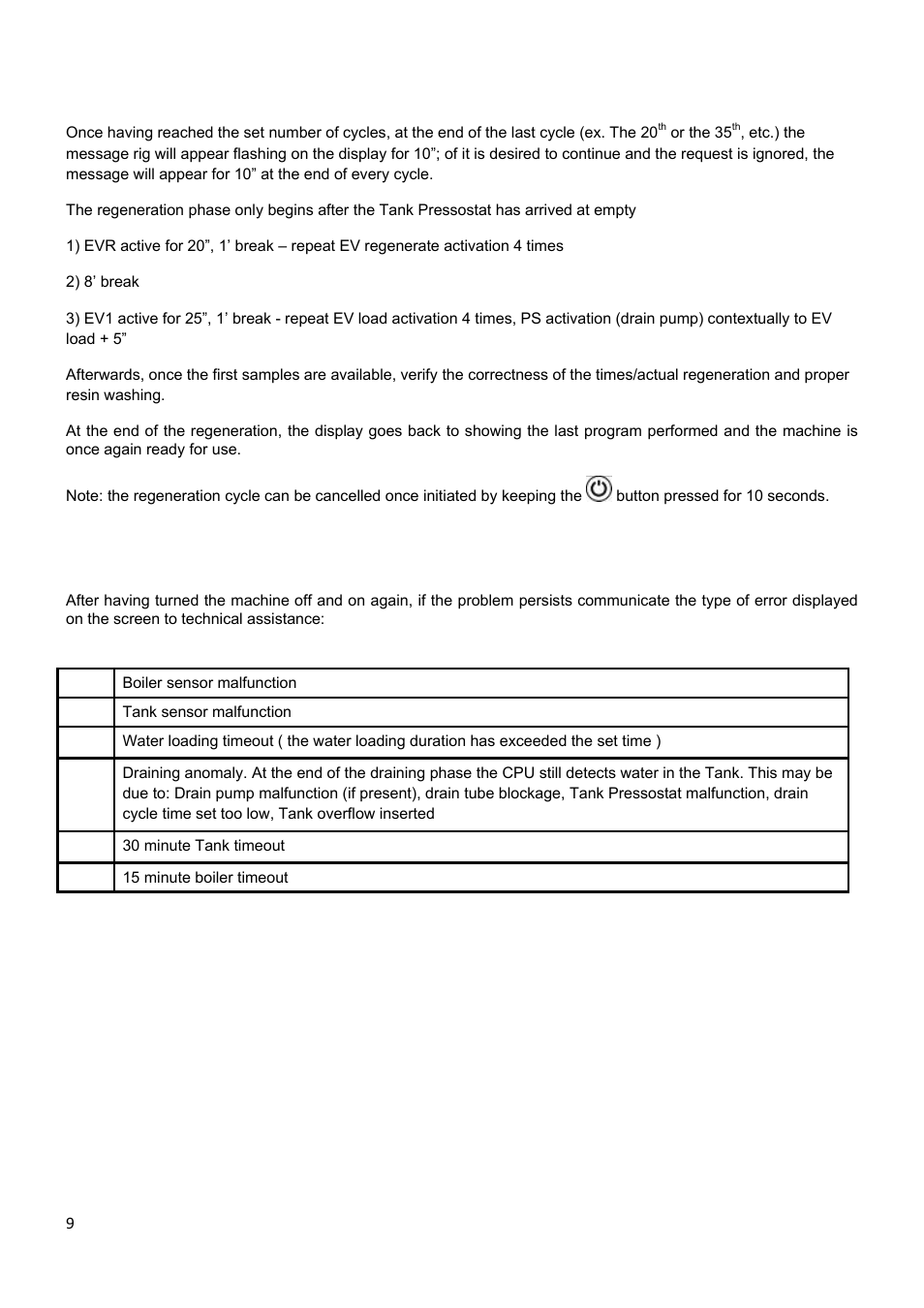 Screen displayed anomalies | Smeg CW400RSD User Manual | Page 10 / 33