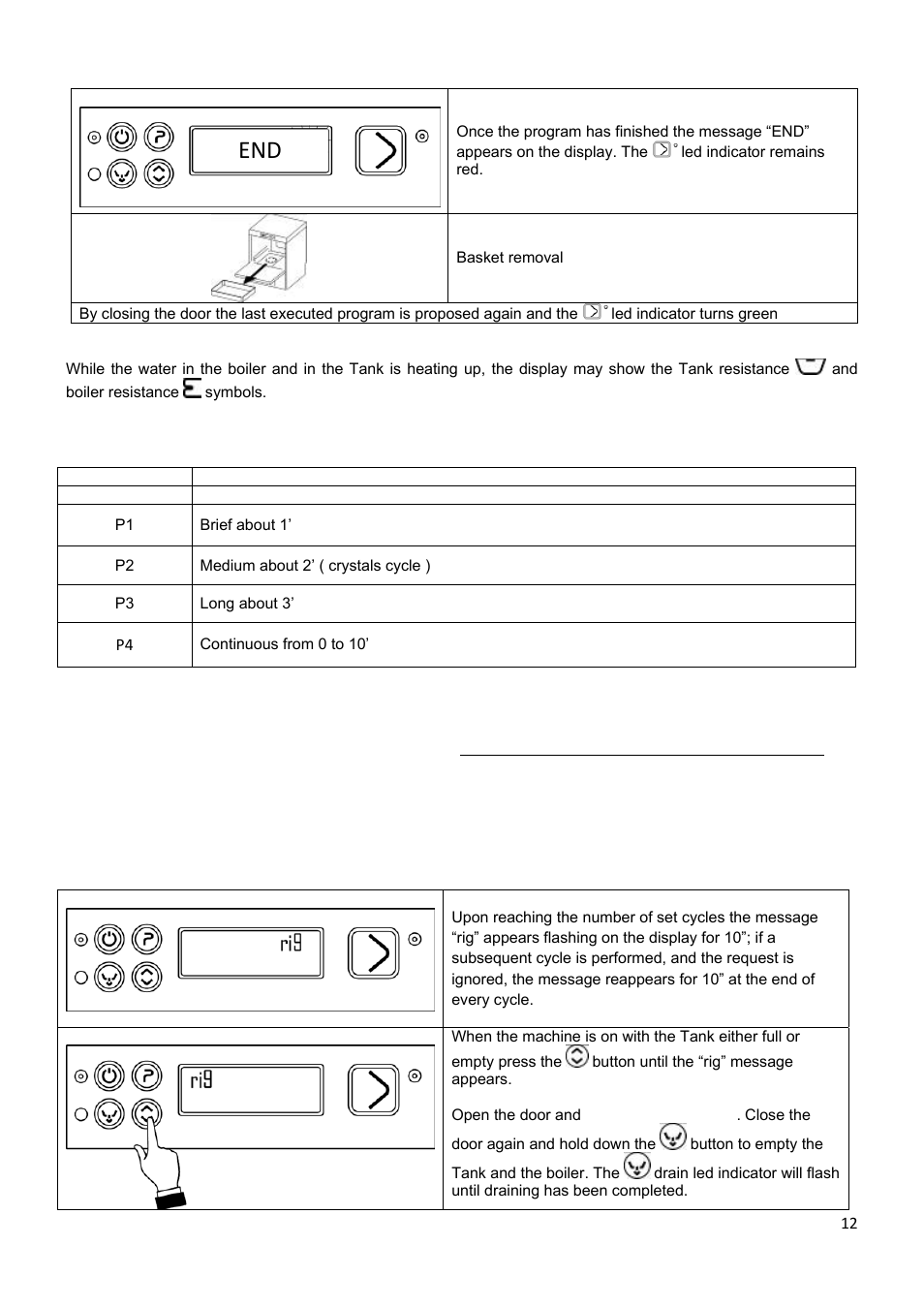 Smeg CW400RSD User Manual | Page 13 / 33