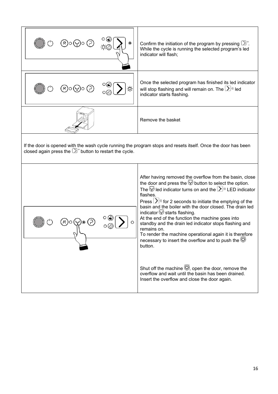 Smeg CW400RSD User Manual | Page 17 / 33