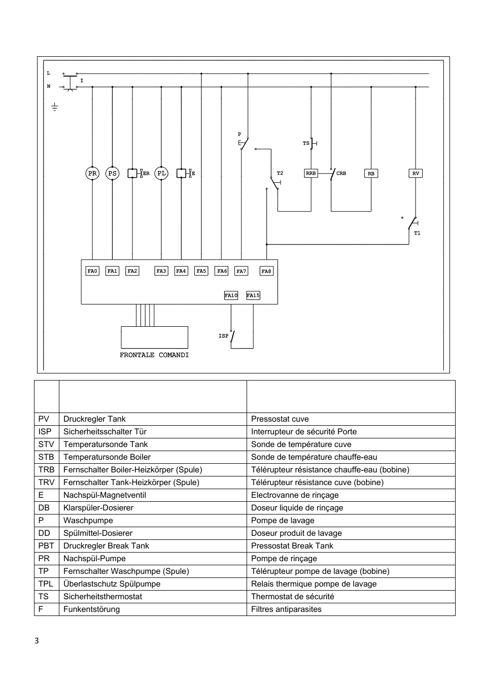 Smeg CW400RSD User Manual | Page 24 / 33