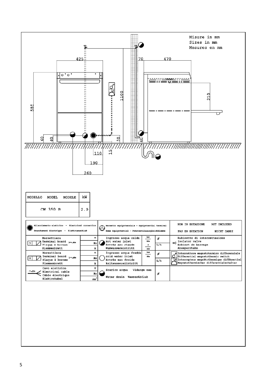 Smeg CW400RSD User Manual | Page 26 / 33