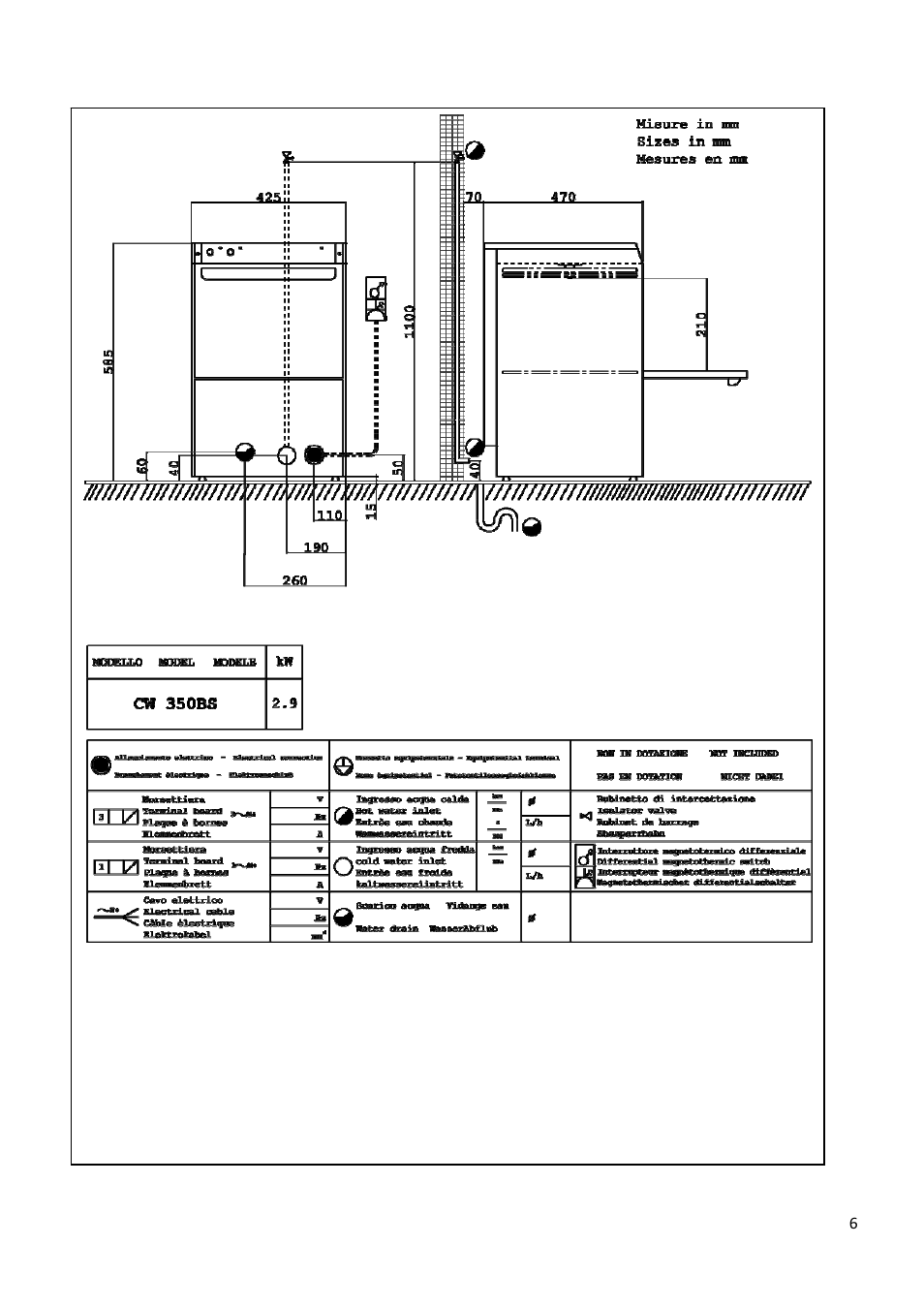 Smeg CW400RSD User Manual | Page 27 / 33