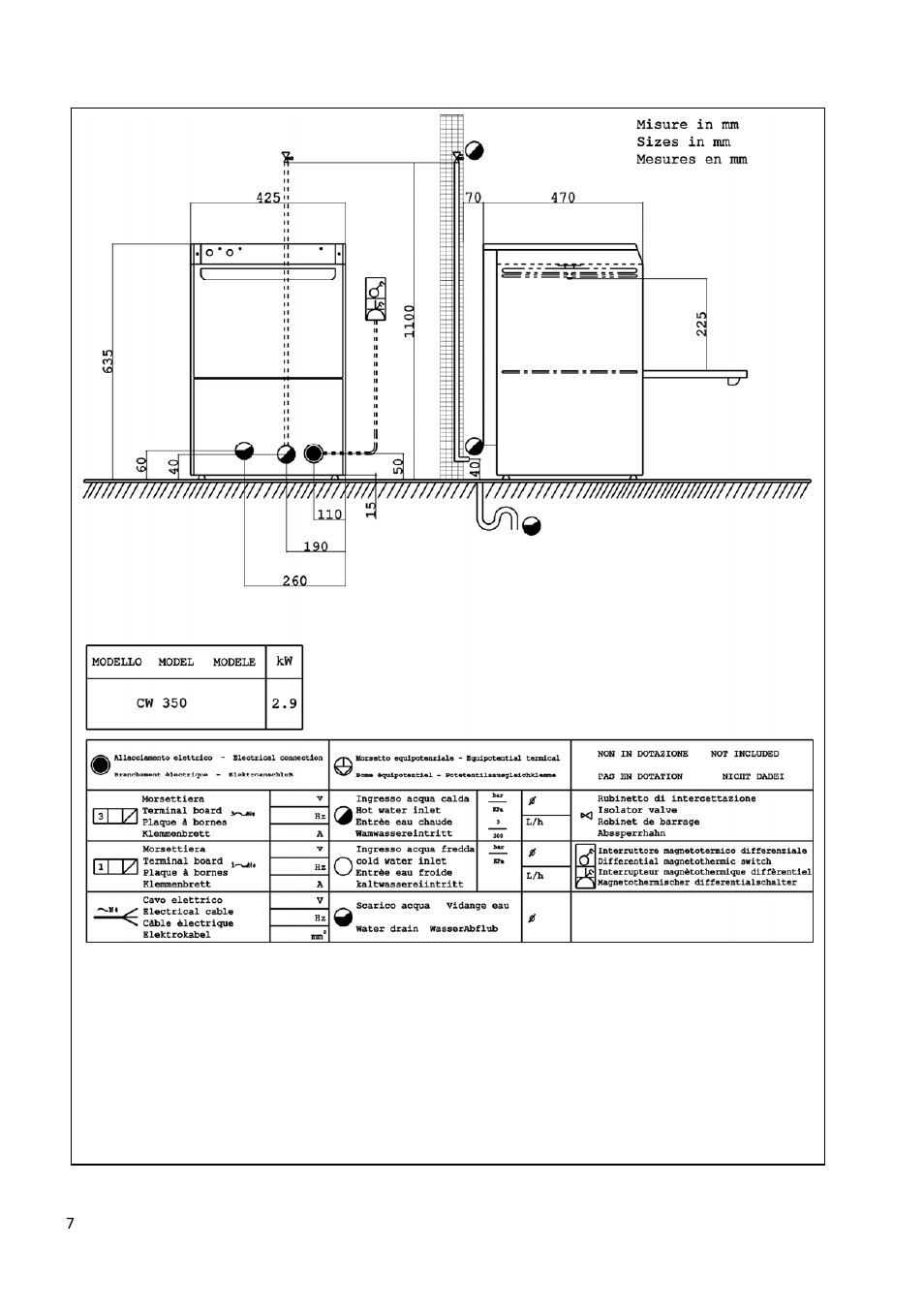 Smeg CW400RSD User Manual | Page 28 / 33