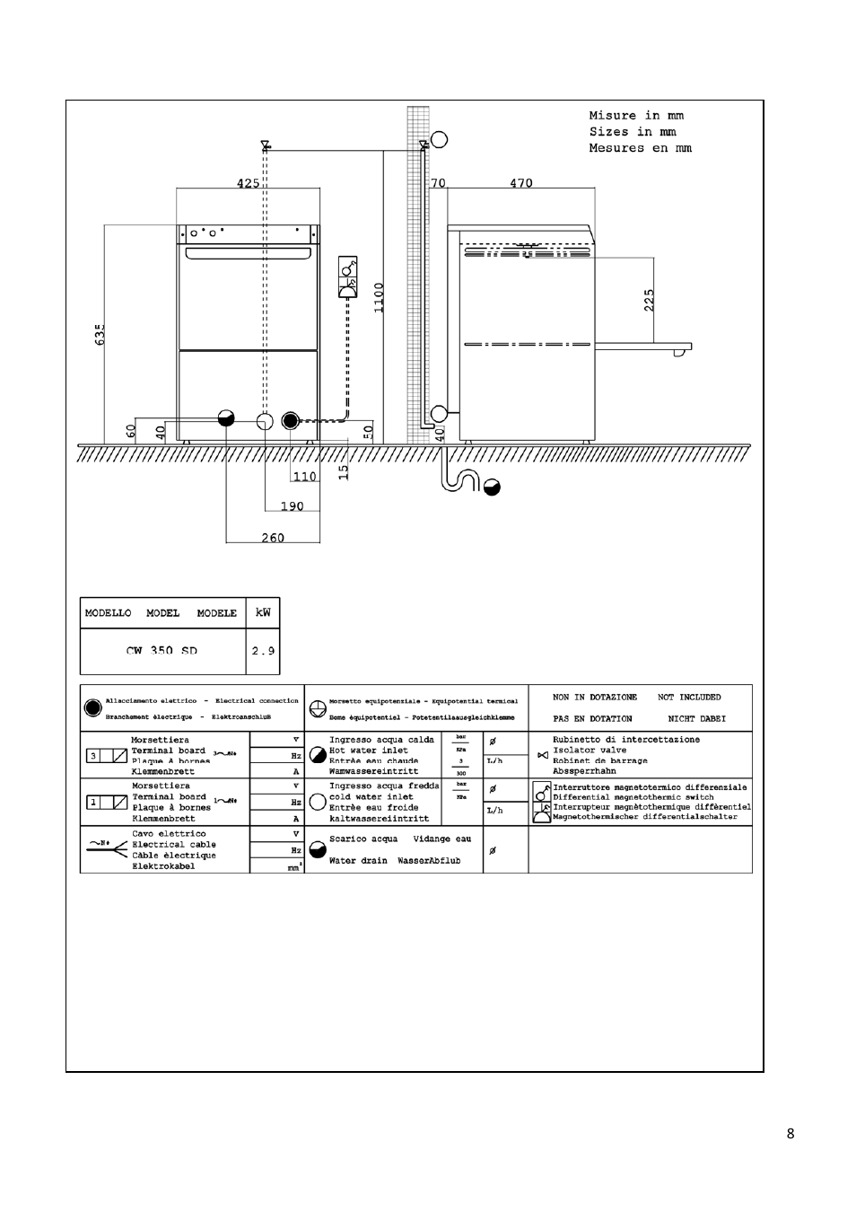 Smeg CW400RSD User Manual | Page 29 / 33