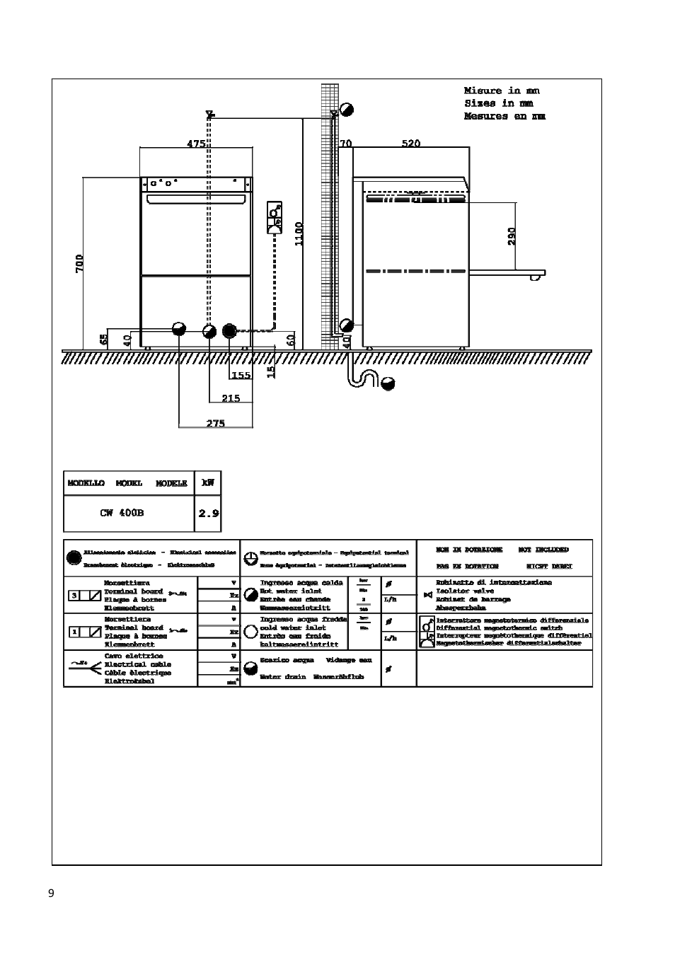 Smeg CW400RSD User Manual | Page 30 / 33