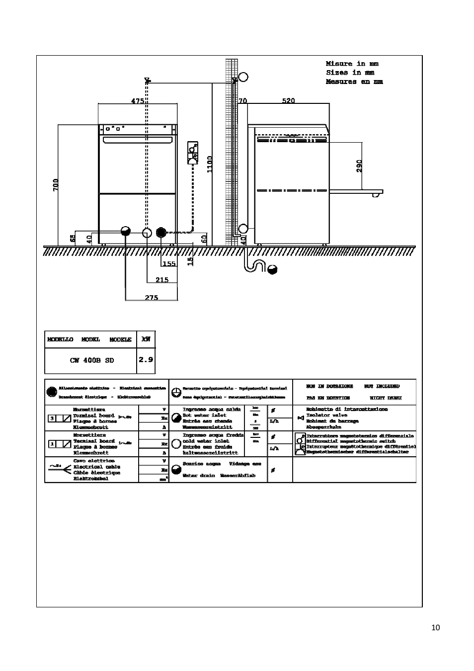 Smeg CW400RSD User Manual | Page 31 / 33