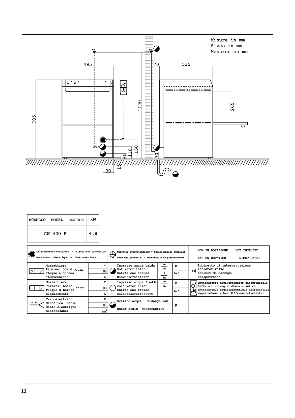 Smeg CW400RSD User Manual | Page 32 / 33