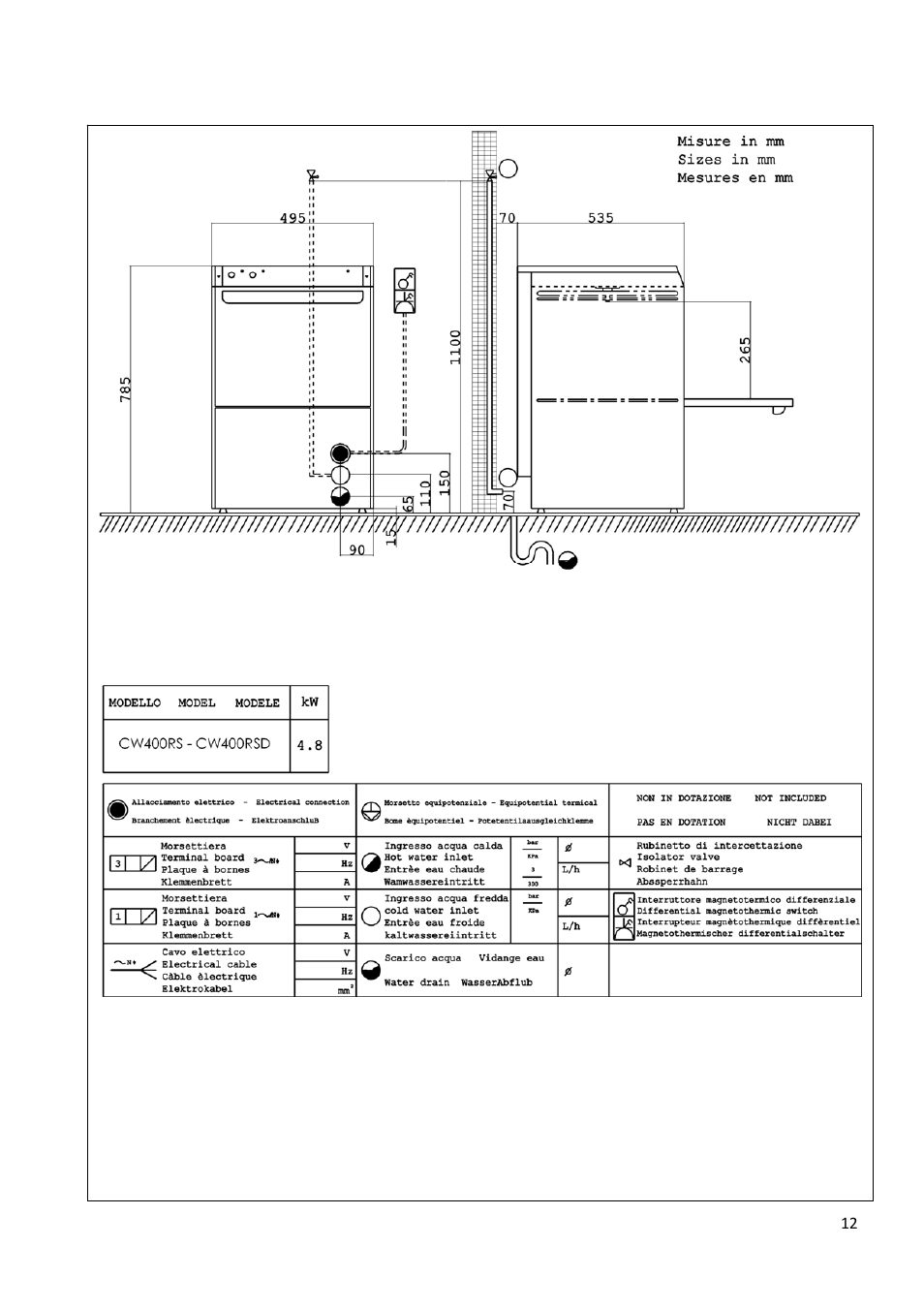 Smeg CW400RSD User Manual | Page 33 / 33