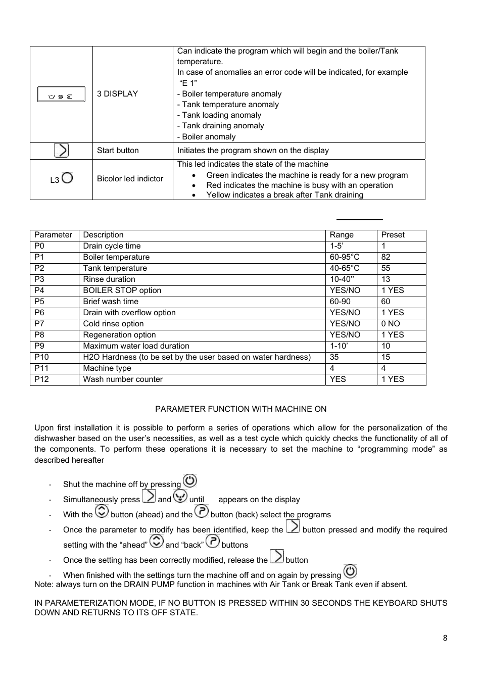 Smeg CW400RSD User Manual | Page 9 / 33