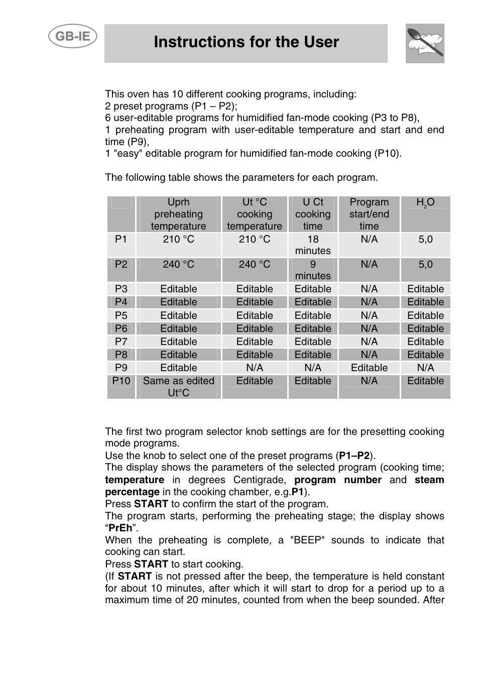 Program selection, 4 presettings programs, Instructions for the user | Smeg ALFA41VEK User Manual | Page 8 / 18