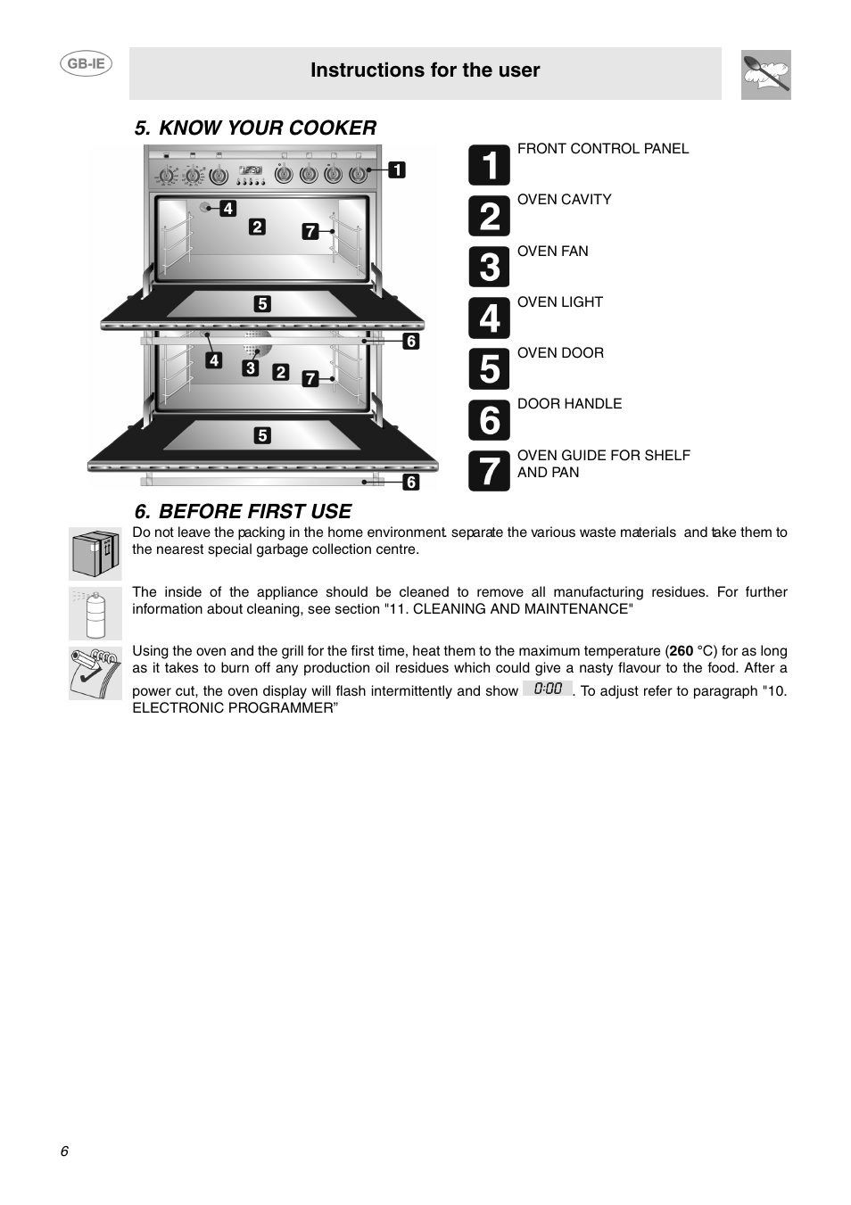 Know your cooker, Before first use, Know your cooker 6. before first use | Instructions for the user | Smeg SUK62CMX5 User Manual | Page 4 / 16