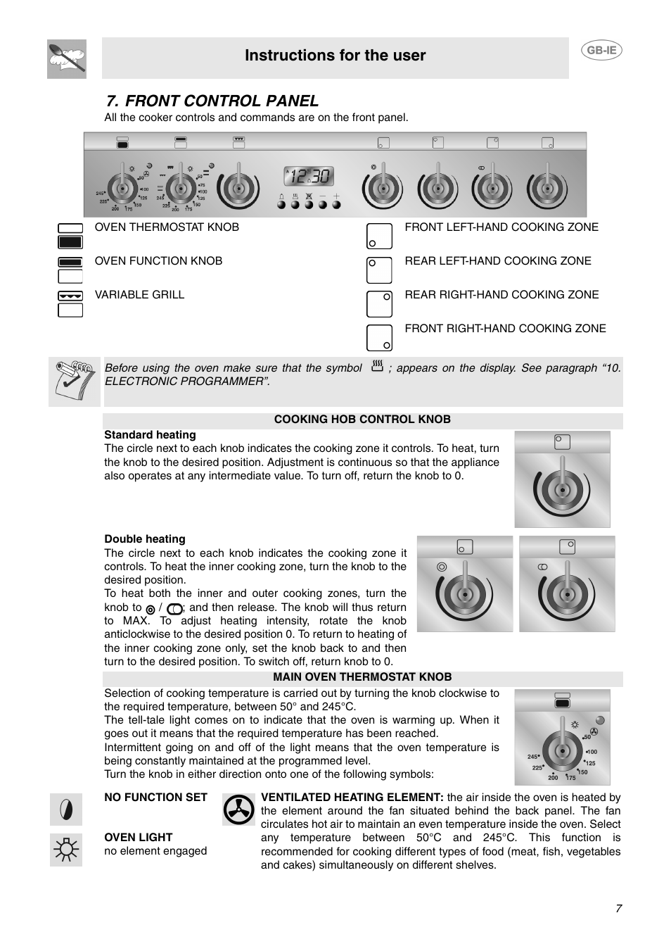 Front control panel, Instructions for the user | Smeg SUK62CMX5 User Manual | Page 5 / 16