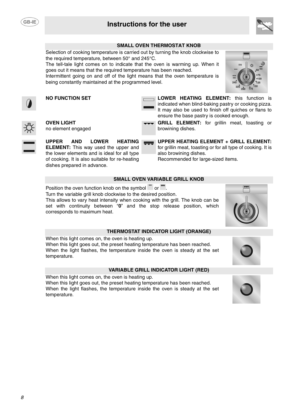 Instructions for the user | Smeg SUK62CMX5 User Manual | Page 6 / 16