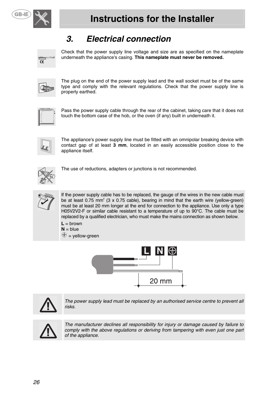 Electrical connection, Instructions for the installer | Smeg PVA750D User Manual | Page 6 / 18