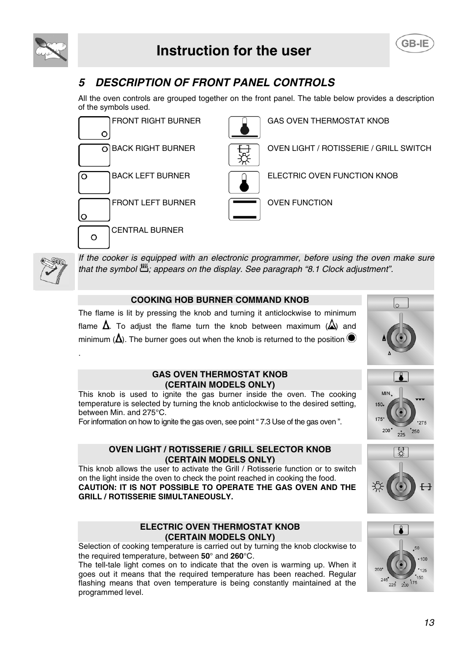 Instruction for the user, 5 description of front panel controls | Smeg SCB80GX User Manual | Page 11 / 24