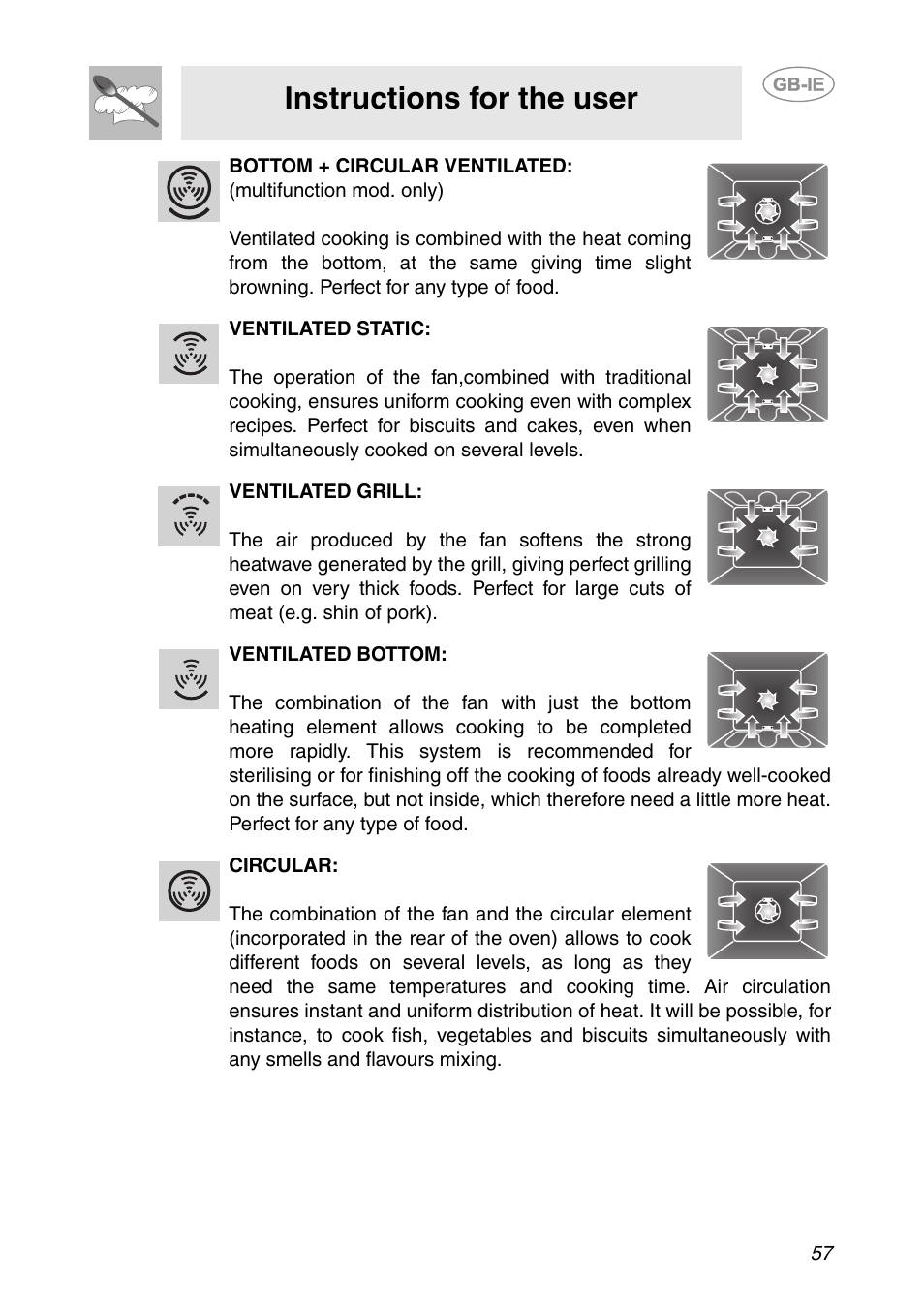 Instructions for the user | Smeg SCP111-1 User Manual | Page 17 / 38