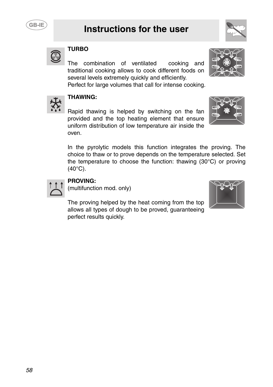 Instructions for the user | Smeg SCP111-1 User Manual | Page 18 / 38