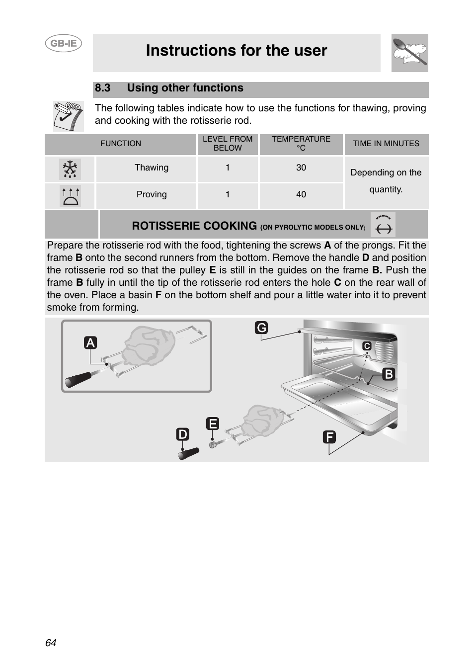 3 using other functions, Instructions for the user, Rotisserie cooking | Smeg SCP111-1 User Manual | Page 24 / 38