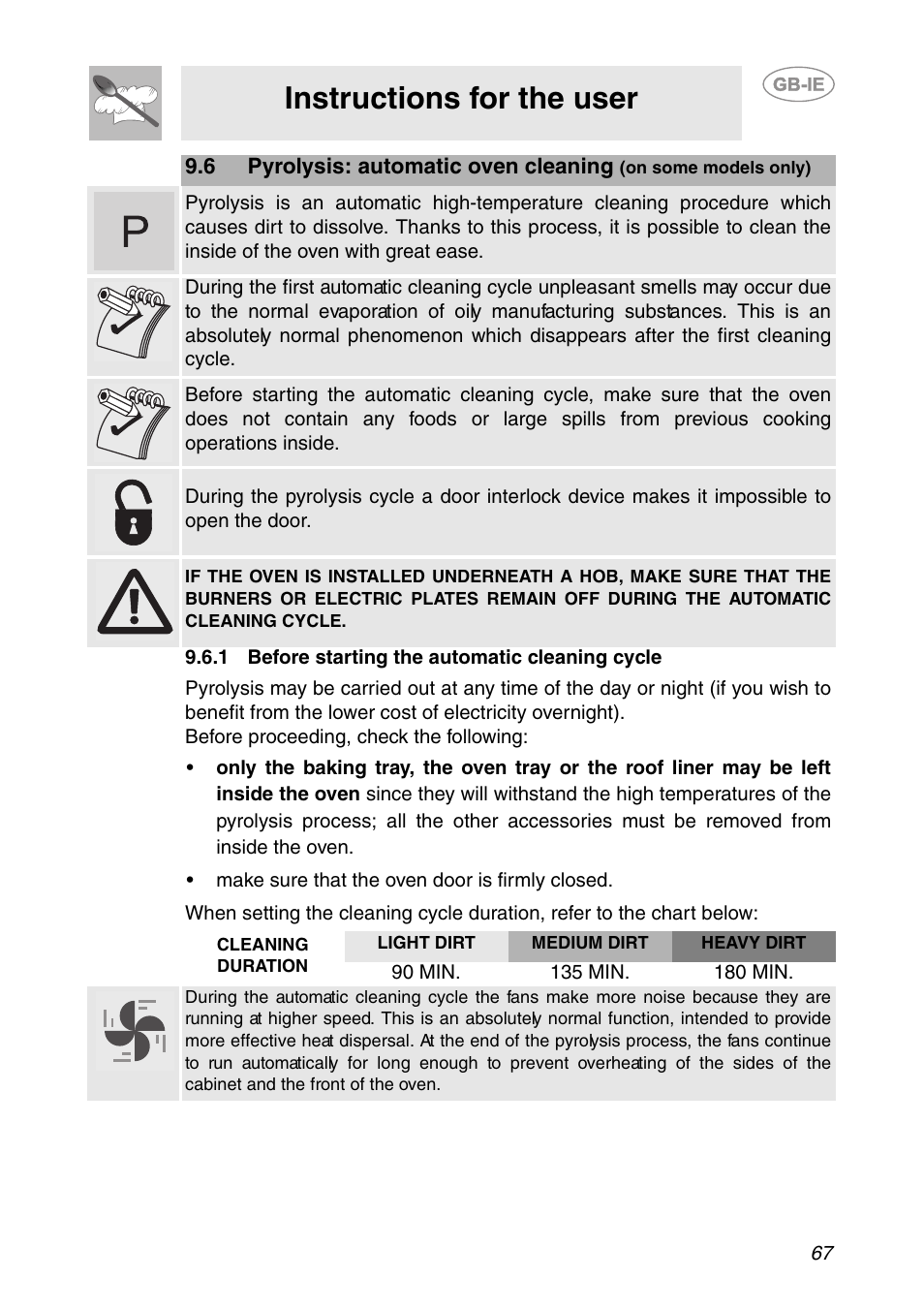 1 before starting the automatic cleaning cycle, Instructions for the user | Smeg SCP111-1 User Manual | Page 27 / 38