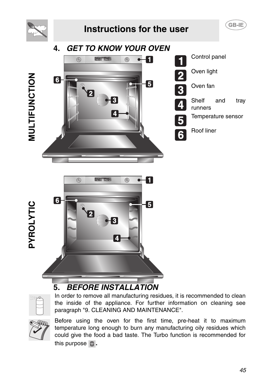 Get to know your oven, Before installation, Instructions for the user | Mul t ifunction, Py ro ly t ic | Smeg SCP111-1 User Manual | Page 5 / 38