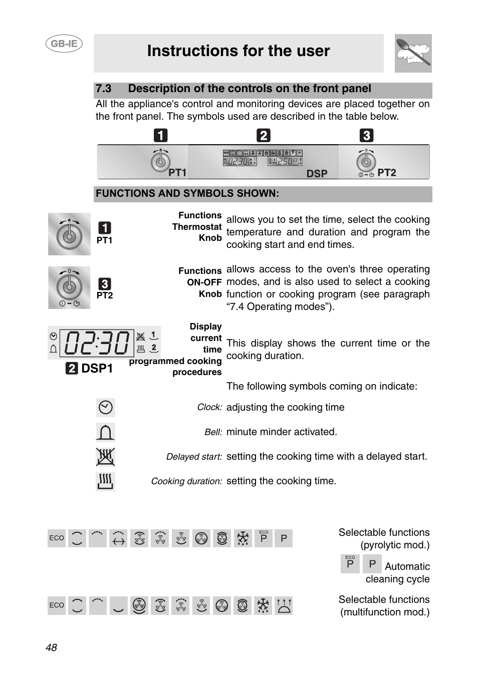 3 description of the controls on the front panel, Instructions for the user, Dsp1 | Smeg SCP111-1 User Manual | Page 8 / 38