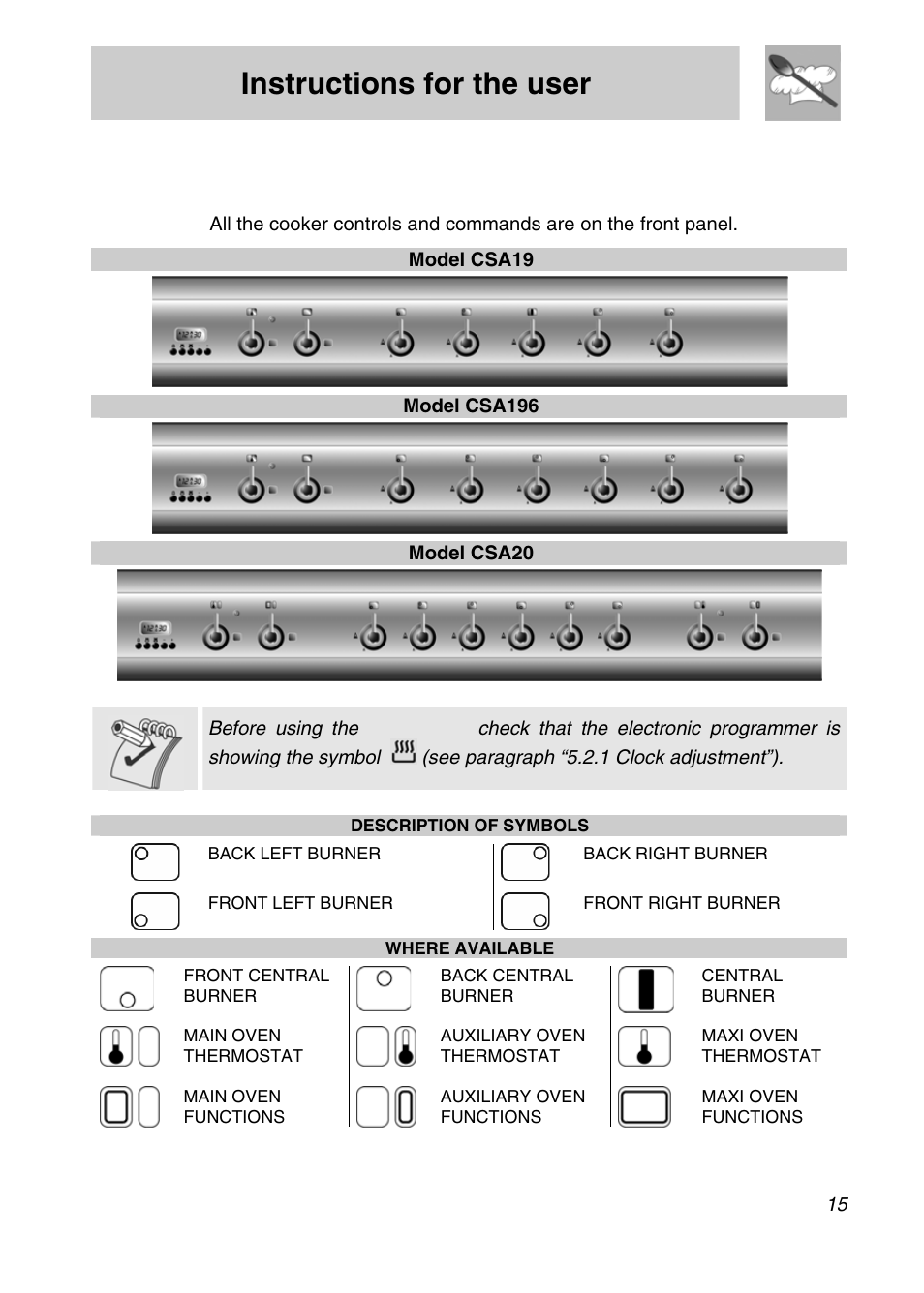 Instructions for the user, Description of controls, 1 front control panel | Model csa19, Model csa196, Model csa20 | Smeg CSA19ID-6 User Manual | Page 13 / 32