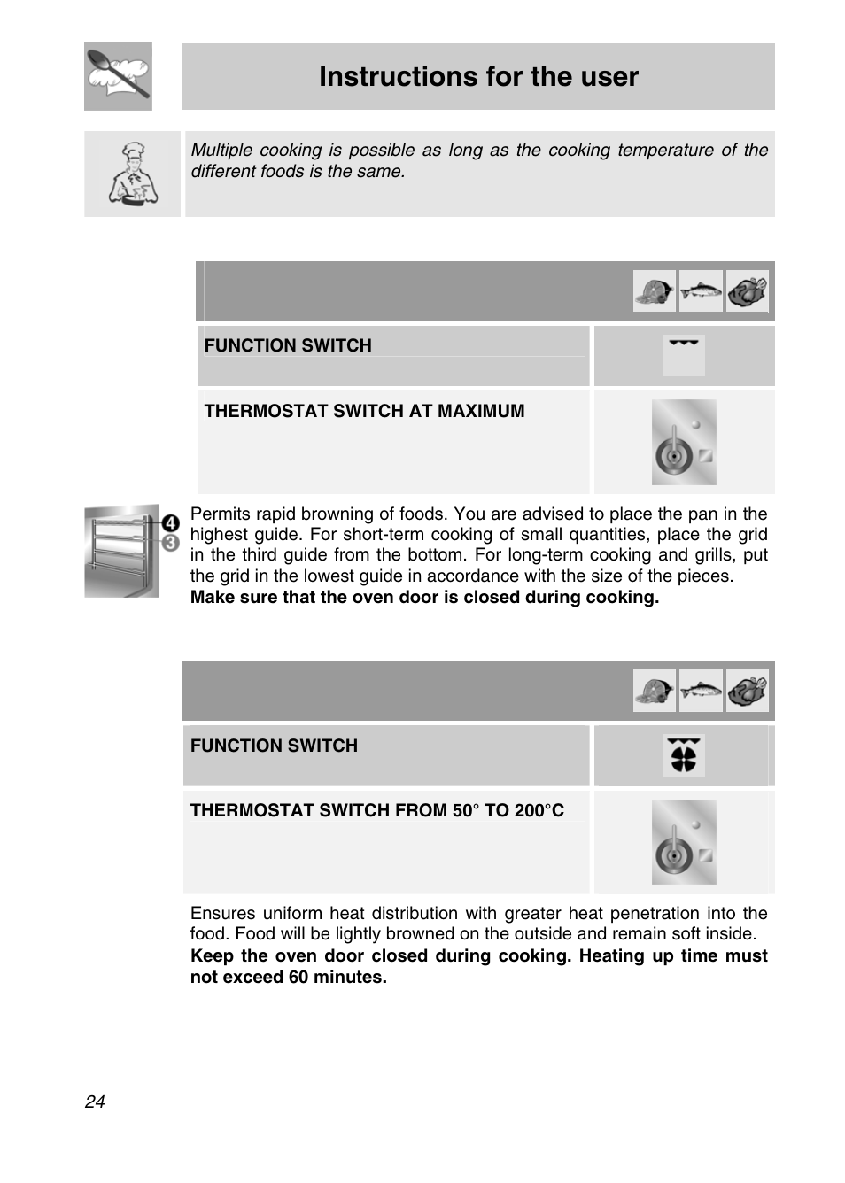 Instructions for the user, 3 grill cooking, 4 hot-air grilling (main oven) | Function switch, Thermostat switch at maximum | Smeg CSA19ID-6 User Manual | Page 22 / 32