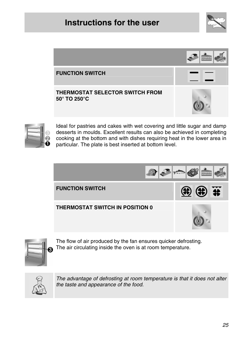 Instructions for the user, 5 delicate cooking (auxiliary oven of model csa20), 6 defrosting (main oven) | Function switch, Thermostat switch in position 0 | Smeg CSA19ID-6 User Manual | Page 23 / 32