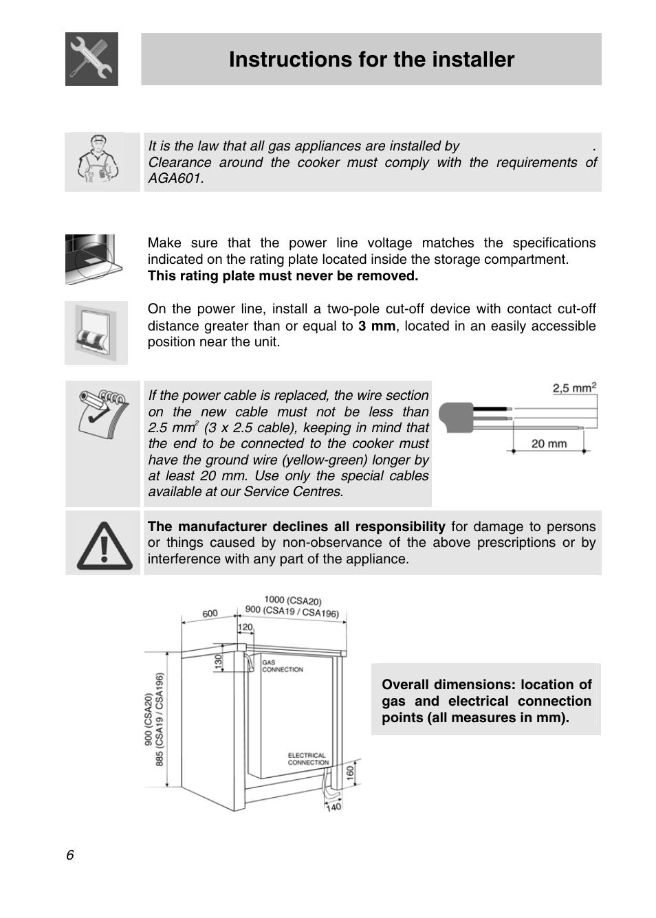 Instructions for the installer, Installation of the appliance, 1 electrical connection | Smeg CSA19ID-6 User Manual | Page 4 / 32