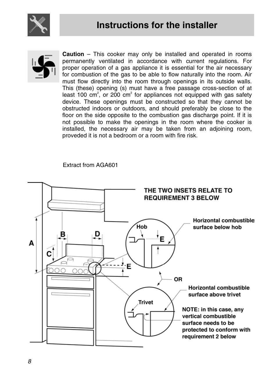 Instructions for the installer | Smeg CSA19ID-6 User Manual | Page 6 / 32