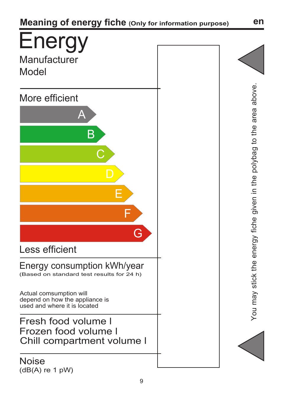 Energy | Smeg CV 270 AP User Manual | Page 14 / 14