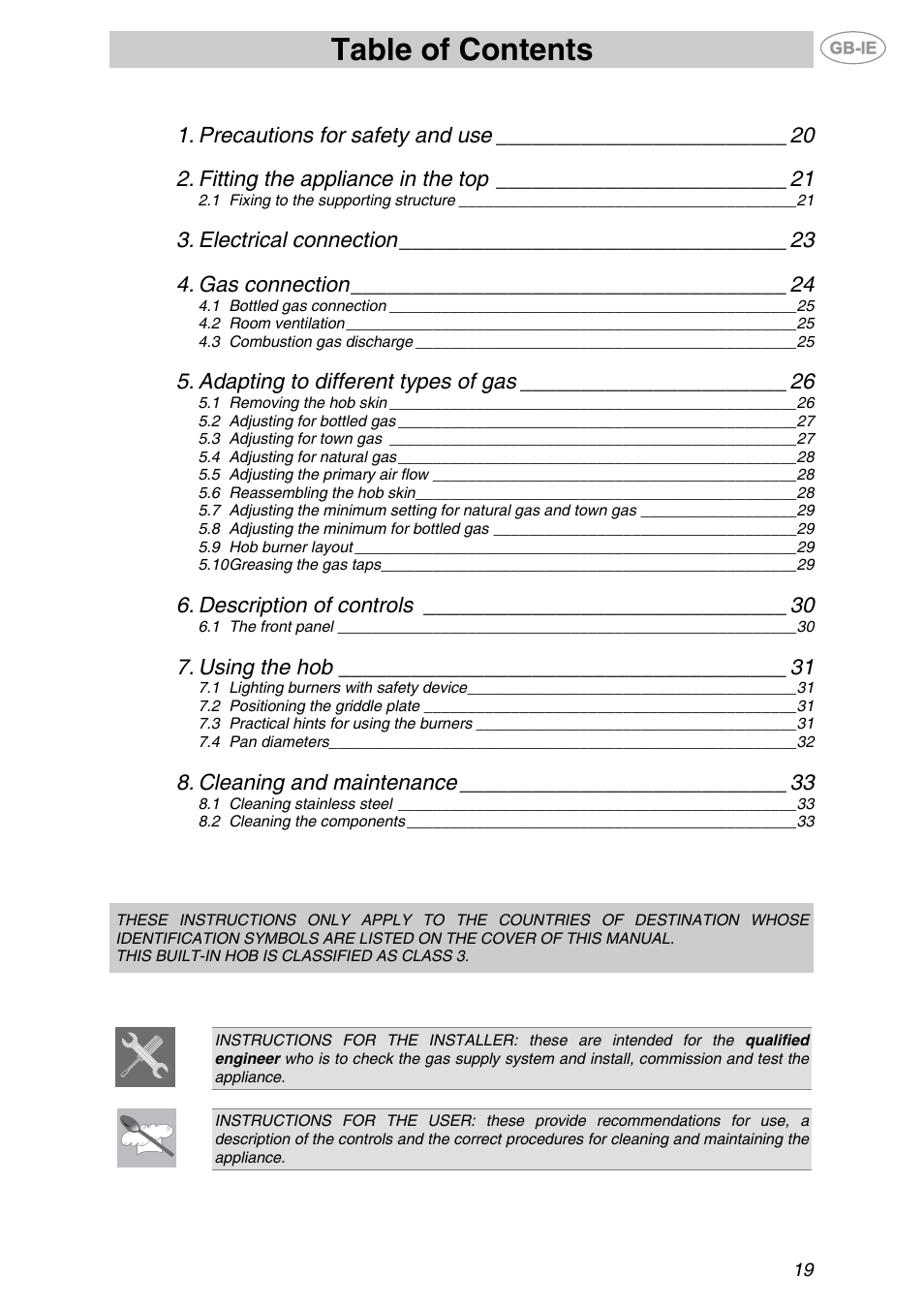 Smeg GKL64-3 User Manual | 15 pages